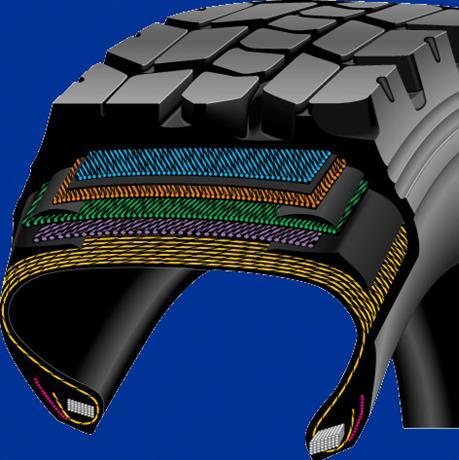 La Carcasa Sus elementos : Cinturones de hilos textiles o Cinturones de Acero Película sellante Cuerdas
