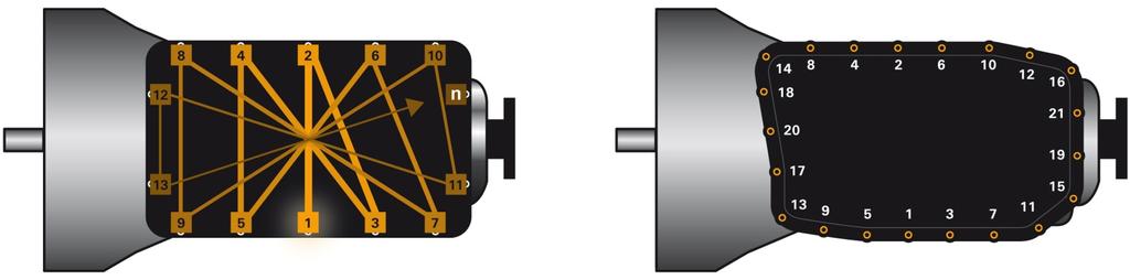 Fig. 1: Representación esquemática del orden de atornillado Ejemplo: Orden de atornillado Aflojar o apretar los tornillos del cárter de aceite: Desde el centro en diagonal (Fig. 1).
