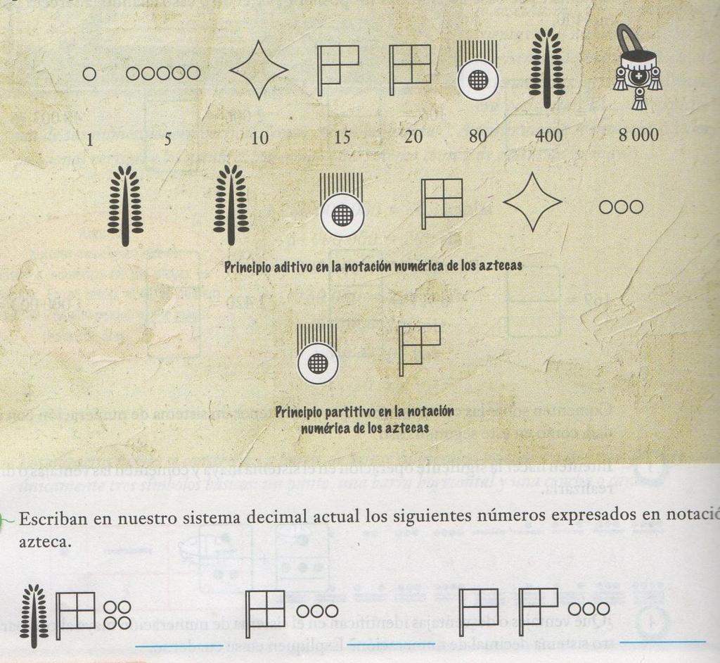 Sistema de numeración azteca El sistema de numeración azteca es sencillo, es aditivo, aunque el sistema parece indefinido, se considera como vigesimal o de base 20.