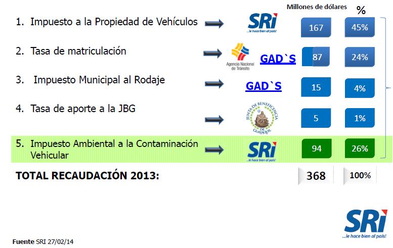 Universidad De Cuenca Pdf Free Download