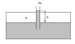 20. Se tiene una configuración de cañerías por las circula agua ( agua = 1 g/cm 3 ) con un caudal Q= 5000 cm 3 /s (ver figura).