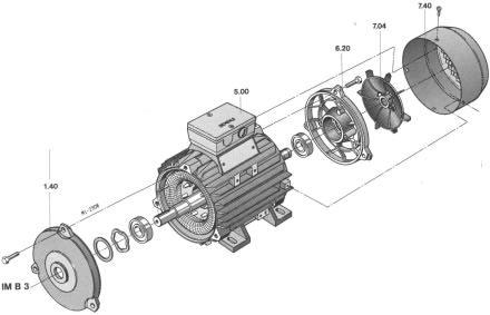 Fig.7.2.: Partes componentes de un motor de inducción trifásico jaula de ardilla. 7.1.