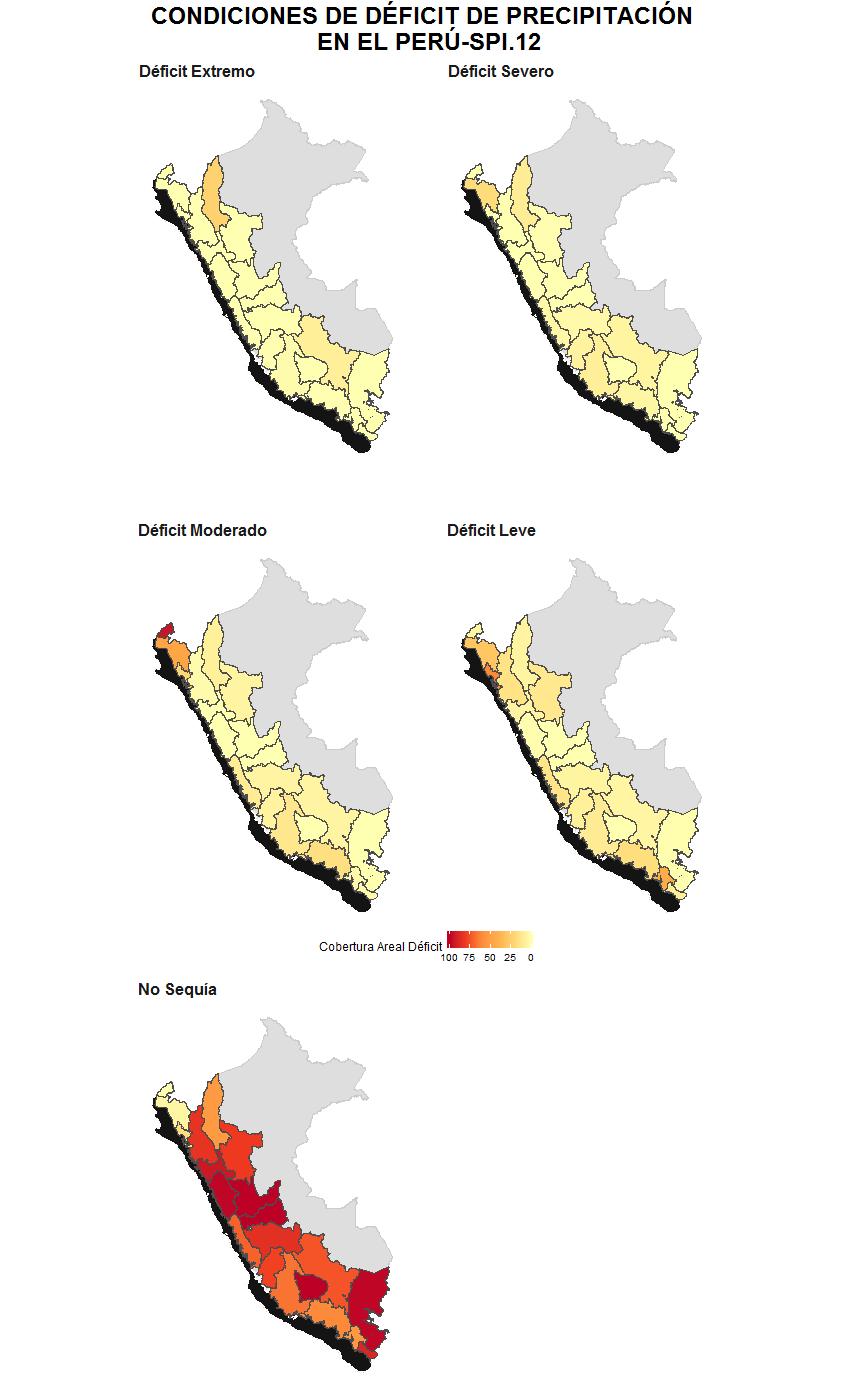 AREAS AFECTADAS CON SEQUIAS Porcentaje de área afectada con sequía en base al índice SPI, para las diferentes intensidades. En la figura se muestran las condiciones a largo plazo SPI-12 (12 meses).