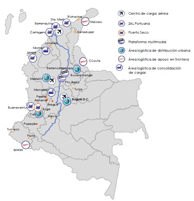 Ilustración 1: Sistemas de Plataformas logísticas en Colombia Fuente: Documento Conpes, 2008.
