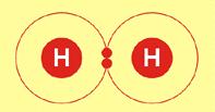 Enlace Covalente No Metal + No Metal o No Metal + H (E y EI