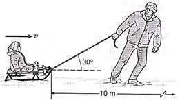 13) Un padre hala con velocidad constante por medio de una cuerda un trineo donde va su hija sobre una superficie horizontal una distancia de 10m.
