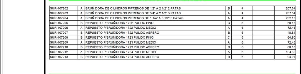 40 BRUÑIDORAS Y REPUESTOS SUR-107202 A BRUÑIDORA DE CILINDROS P/FRENOS DE 1/2" A 2 1/2" 2 PATAS B 4 207.