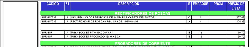 RECTIFICADORES DE ROSCAS SUR-107238 A JGO. REAVIVADOR DE ROSCA DE 14 MM P/LA CABEZA DEL MOTOR C 1 257.
