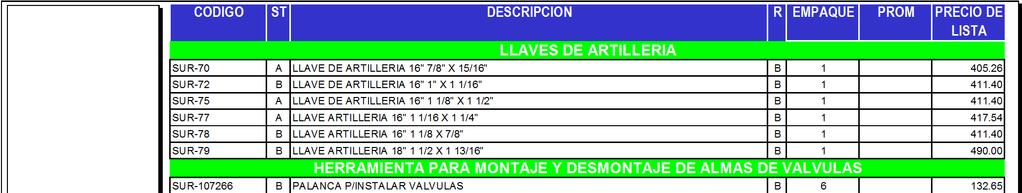 LLAVES DE ARTILLERIA SUR-70 A LLAVE DE ARTILLERIA 16" 7/8" X 15/16" B 1 405.26 SUR-72 B LLAVE DE ARTILLERIA 16" 1" X 1 1/16" B 1 411.40 SUR-75 A LLAVE DE ARTILLERIA 16" 1 1/8" X 1 1/2" B 1 411.