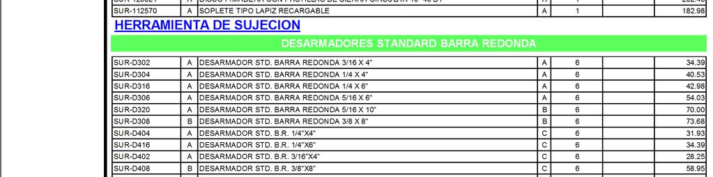 50 SUR-CPS20 A CAJA DE HERRAMIENTA DE 20" X 10 3/8" X 10 1/2" ALTA RESISTENCIA SURTEK A 1 218.