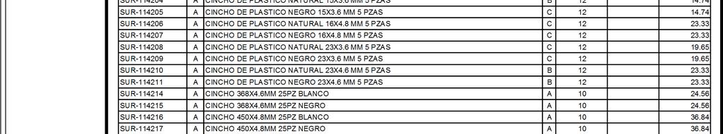 05 SUR-114201 A CINCHO DE PLASTICO NEGRO 1X2.5 MM 10 PZAS C 12 11.05 SUR-114202 A CINCHO DE PLASTICO NATURAL 165X2.5 MM 10 PZAS B 12 17.