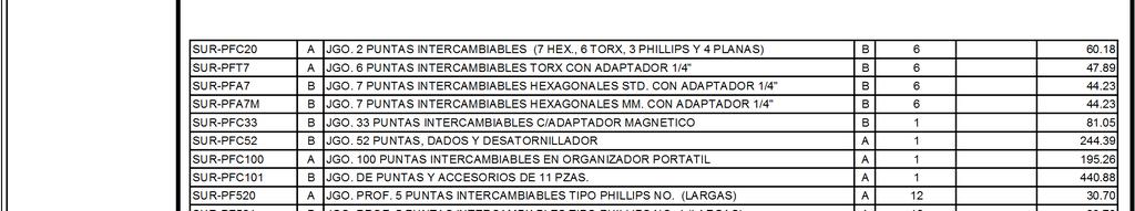 JUEGOS DE PUNTAS INTERCAMBIABLES SUR-PFC20 A JGO. 2 PUNTAS INTERCAMBIABLES (7 HEX.