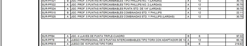 6 PUNTAS INTERCAMBIABLES TORX CON ADAPTADOR 1/4" B 6 47.89 SUR-PFA7 B JGO.