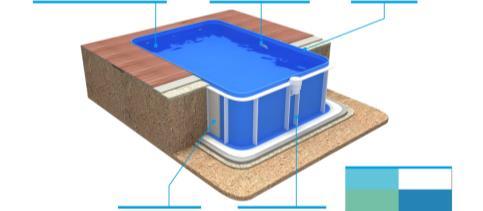 DESCRIPCIÓN DEL CASCO Filtración por Skimmer y filtración por sistema desbordante Material Polipropileno Arco de presión En grosores de 5, 6 ó 8 mm Accesorios de piscina perimetral Sistema de