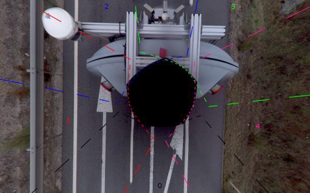 2 3 1 5 4 0 Fig.2.14: Situación y solapes de las cámaras sobre el vehículo La cámara esférica 360º Ladybug5 tiene dos posibles orientaciones, las cuales dependerán de cómo se posicione el sensor 0.