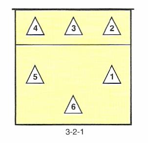 En el sistema 3-1-2 el jugador que ocupa la zona 6 se sitúa más adelantado que los otros zagueros, lo cual le exige mucha movilidad en el campo.