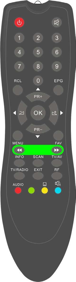 3.1.- Mando a distancia Tecla 0.9 TV/RADIO FAV INFO Menu Función Encender y apagar (stand-by) el ESR-T122 Activar/desactivar el modo silencio Introducir un número para cambiar a un canal.