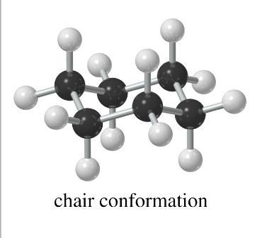 angular Construir una molécula de ciclohexano usando modelos moleculares... y observar su disposición resultante. La molécula es plana? Qué pasa al intentar que se haga plana?
