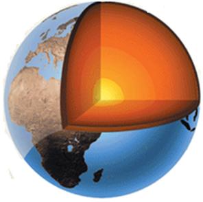 GEOSFERA Es la parte sólida de la Tierra, que no considera ni la atmosfera ni la hidrosfera.
