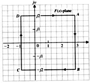 Llamando a la variable σjω, u tranformación a un punto en F(S e F(ujv, donde: ujv(σjω Por tanto uσ vω De acuerdo a eto, el contorno en F( e