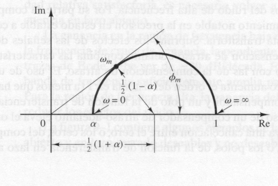 Su diagrama polar e: El ángulo φ m e el adelanto de fae que e aporta φ m e relaciona con α egún la ecuación α enφ m α El valor de α mínimo que en la práctica e puede obtener