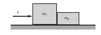 R: 20 N 3. Dos bloques están en contacto, como se muestra en la figura, sobre una mesa sin fricción.