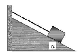 dos bloques. R: 1 N 4. Un bloque de 50N de peso se ubica sobre un plano inclinado en un ángulo α de 30º con la horizontal.