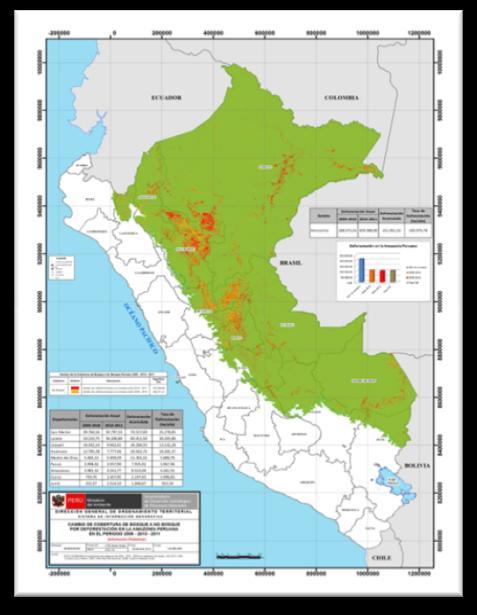 Deforestación en la Amazonía Peruana en el periodo 2009-2010-2011 (MINAM,2011) (Dirección