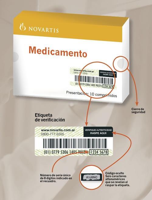 MARCO REGULATORIO RESOLUCIÓN (M.S) 435/11 Implementar un Sistema de Trazabilidad de Medicamentos de aplicación gradual en función de la criticidad de productos.