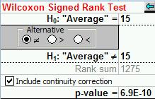 Equivalentes no paramétricos: Wilcoxon Signed rank test Signed rank test: Esta prueba utiliza los rangos medios de los valores que se encuentran sobre y bajo la mediana para realizar la prueba de