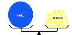 b - Característiques físiques Color i temperatura Rigel és una estrella supergegant de color blau. Té dues components (A i B),visibles amb telescopi.