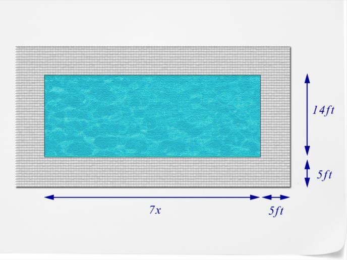 Materia: Matemática de Octavo Tema: Sustracción de polinomios Has pensado alguna vez en el área que tiene una piscina? Echa un vistazo a este dilema.