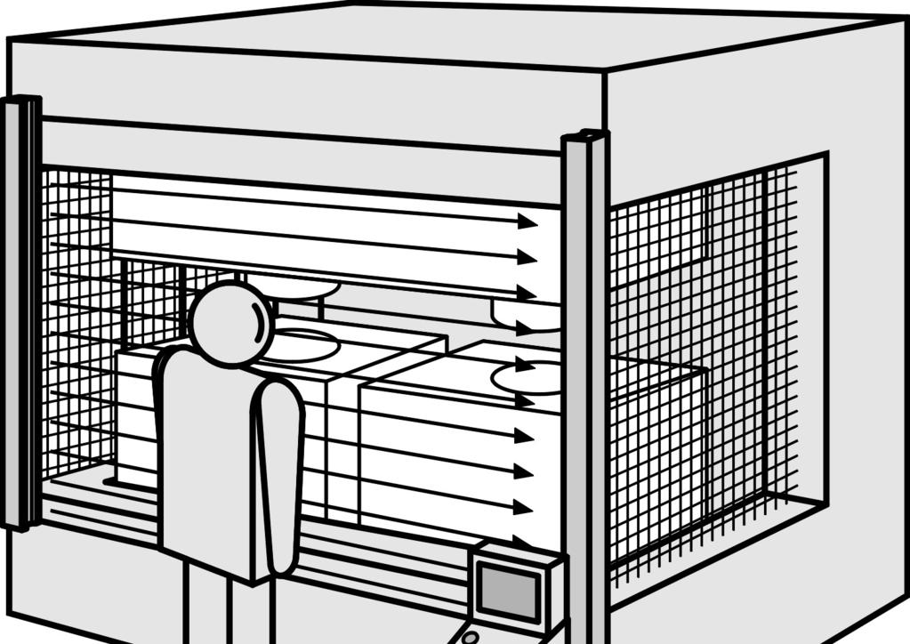 Instrucciones de servicio Capítulo 3 Fig. 2: Asegurar puntos peligrosos con una cortina fotoeléctrica de seguridad C4000 (Izda) Fig.