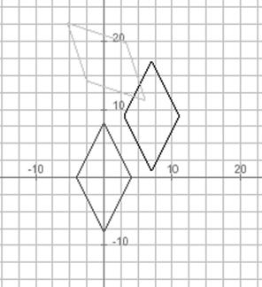 FUOC PID_00151936 59 Transformaciones geométricas Trasformado de P 2 (4, 0) 2 2 9 2 5 2 6 6 2 2 2 2 4 2 2 17 2 13 2 5 0 5 2 2 2 2 1 0 0 1 1 Trasformado de P 3 (0, 8) 2 2 9 2 2 6 6 2 2 2 2 0 2 2 17 2
