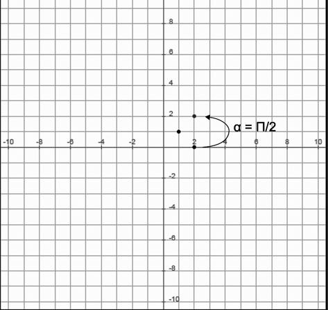 FUOC PID_00151936 61 Transformaciones geométricas 8. a) En primer lugar, encontraremos la matriz de rotación R.