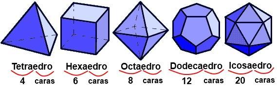 Por el contrario, una pirámide es irregular si su base no es un polígono regular.