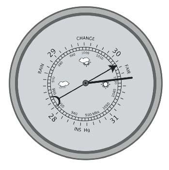 3. El instrumento climatológico en el siguiente dibujo se usa para medir. A. La temperatura B. La presión del aire C. La velocidad del viento D. La dirección del viento 4.