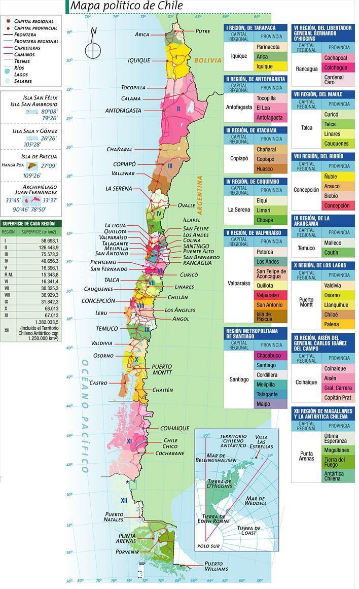 Contexto: Chile posee un borde costero de 6435 kilómetros de longitud. 105 comunas costeras de 346 comunas en todo el país.