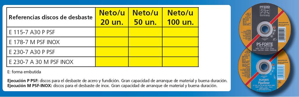 DISCOS DE DESBASTE ACERO / ACERO INOX Código Descripción Neto/u 20 un. Neto/u 50 un.
