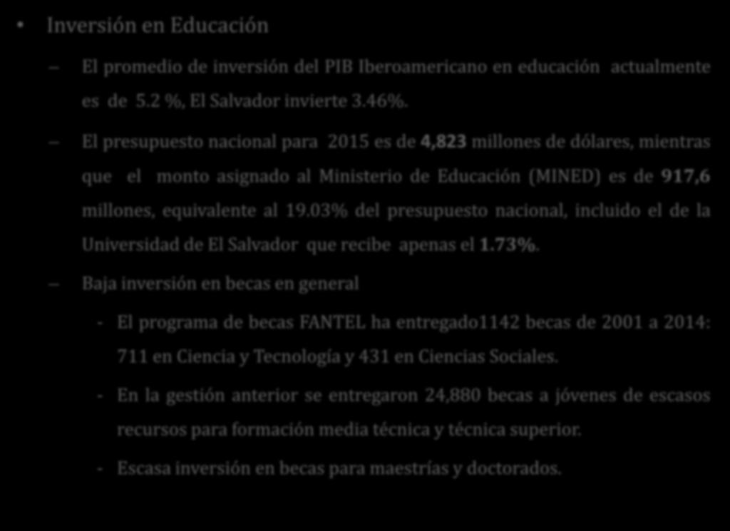 1. Ubicarse en el mundo: elementos comparativos Inversión en Educación El promedio de inversión del PIB Iberoamericano en educación actualmente es de 5.2 %, El Salvador invierte 3.46%.