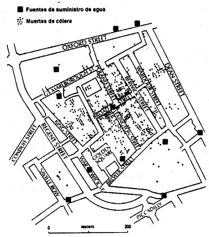 Geografía y salud? Hitos relevantes 1 Mapa de muertes por cólera y bombas de agua potable en Broad street, 1855. (OPS 2001) 1.- John Snow 2.