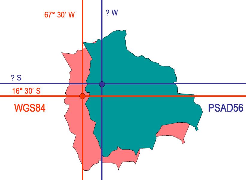 Datum local y mundial DATUM PROVISIONAL PARA SUDAMERICA