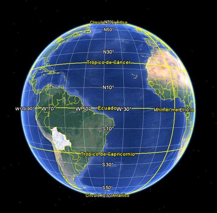 medida que se alejan del ecuador disminuye su radio El paralelo 0 divide a la tierra en dos