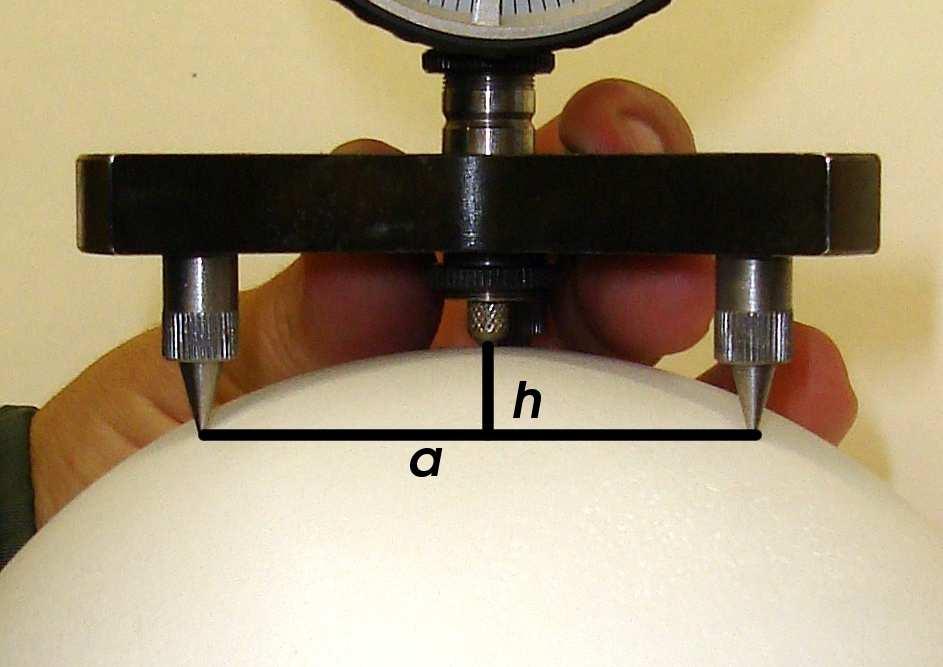 A partir de la altura h del casquete esférico se obtiene el radio R de una superficie esférica mediante la expresión: h a R = + 6h donde a representa la distancia entre las puntas del esferómetro.