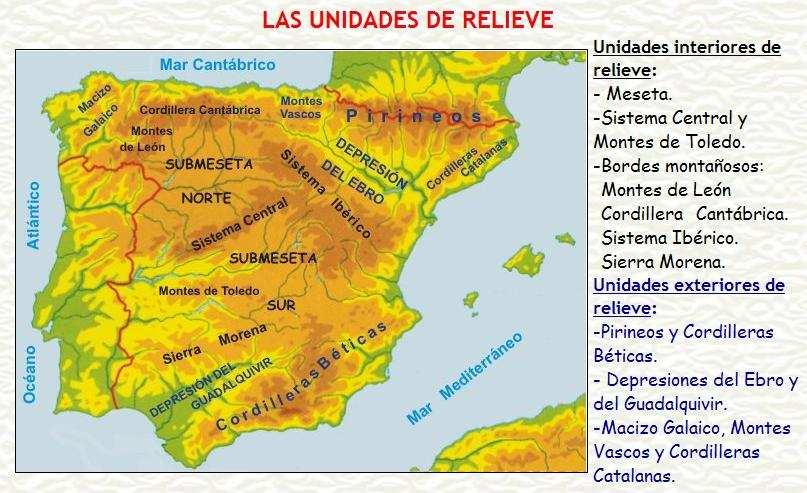 c.- La Iberia arcillosa constituida por materiales sedimentados muy poco resistentes a la erosión como arcillas, margas, yesos, etc.