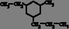 2-propinilo 1-propinilo 1-pentino Los hidrocarburos cíclicos se nombran igual que los hidrocarburos (alcanos, alquenos o alquinos) del mismo número de átomos de carbono, pero anteponiendo el prefijo
