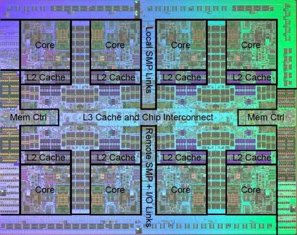 El Presente POWER 7 (IBM 2010) 45 nm 1200 millones de transistores 4,6 y 8 núcleos Por núcleo: 4 hilos de ejecución por núcleo L1 32K (instrucciones) + 32K