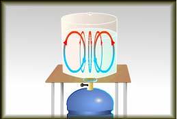 El cambio de estado en el cual un sólido pasa a estado líquido se conoce como A) sublimación. B) evaporación. C) ebullición. D) fusión. 13.