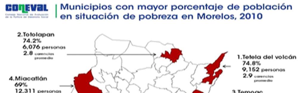 La población pobre residente en estos municipios