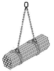 Cuando se utiliza de esta forma, la carga de utilización no debe sobrepasar 0.8 x 1.4 x C.M.U marcada en la eslinga simple, para un ángulo respecto a la vertical en 0 45 (entre ramales de 0 90 ).